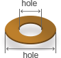 prototip pcb minimum delik olcusu prototip pcb izmir 2018 03 - Hızlı Prototip PCB