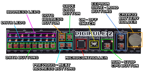8 Bit Programlanabilir Bilgisayar programlanabilir pcb cetveli 20 cm 2020 01 - 8 Bit Programlanabilir Bilgisayar
